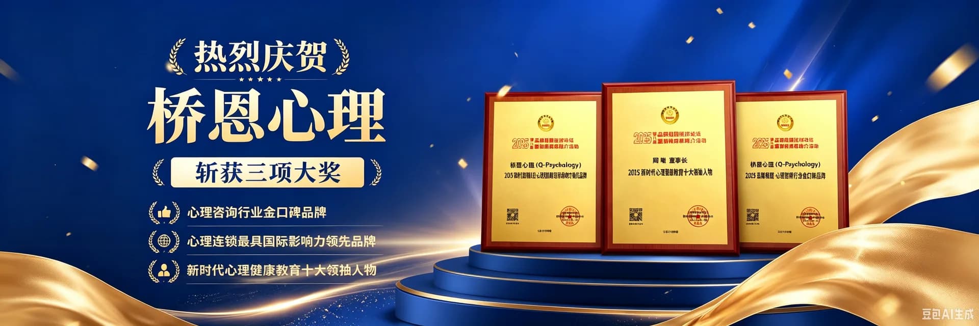 未命名Banner 管理